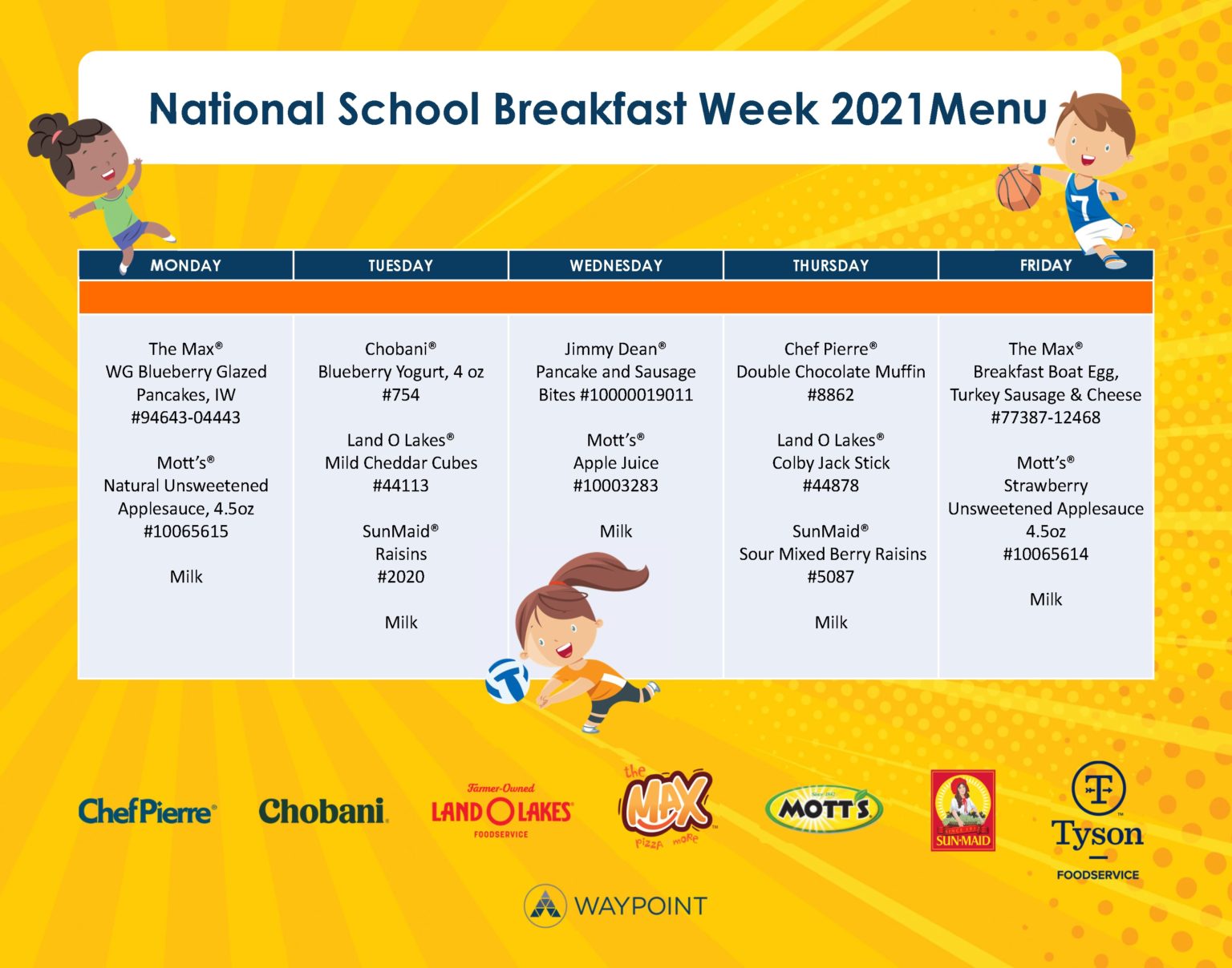 National School Breakfast Week (NSBW) Waypoint